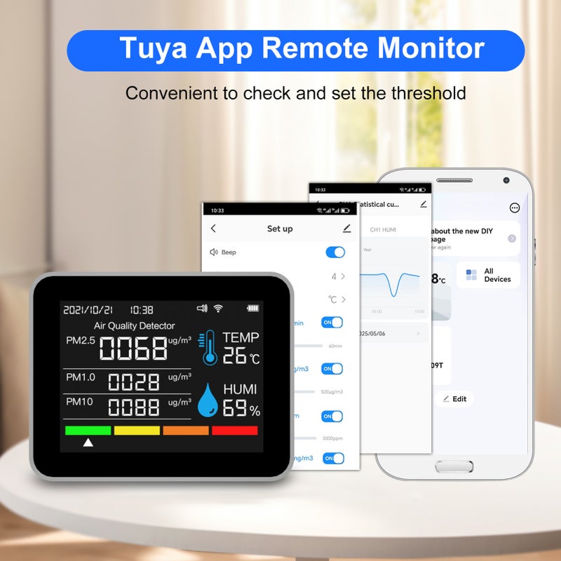 Indoor Air Quality Monitor 12 Functions WiFi Thermometer Hygrometer WiFi for Tuya Smart App with 2.8" Color Display Support Alarm Function CO2 /HCHO /PM2.5/ PM1.0/PM10 for Home Car Office White - Image 5