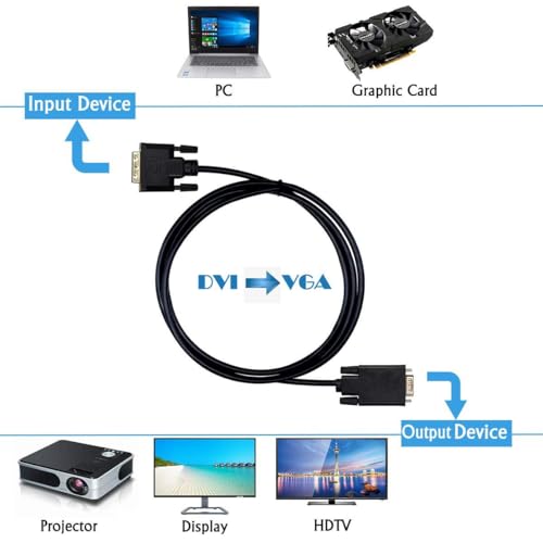 DuHeSin كابل DuHeSin من DVI إلى VGA، DVI-D 24+1 إلى VGA بطول 6 أقدام، كابل ذكر إلى ذكر مطلي بالذهب للكمبيوتر، مضيف الحاسوب، اللابتوب، بطاقة الرسوميات إلى HDTV، شاشة LG HP Dll، شاشة العرض والبروجكتور AE-1425CC - Image 5