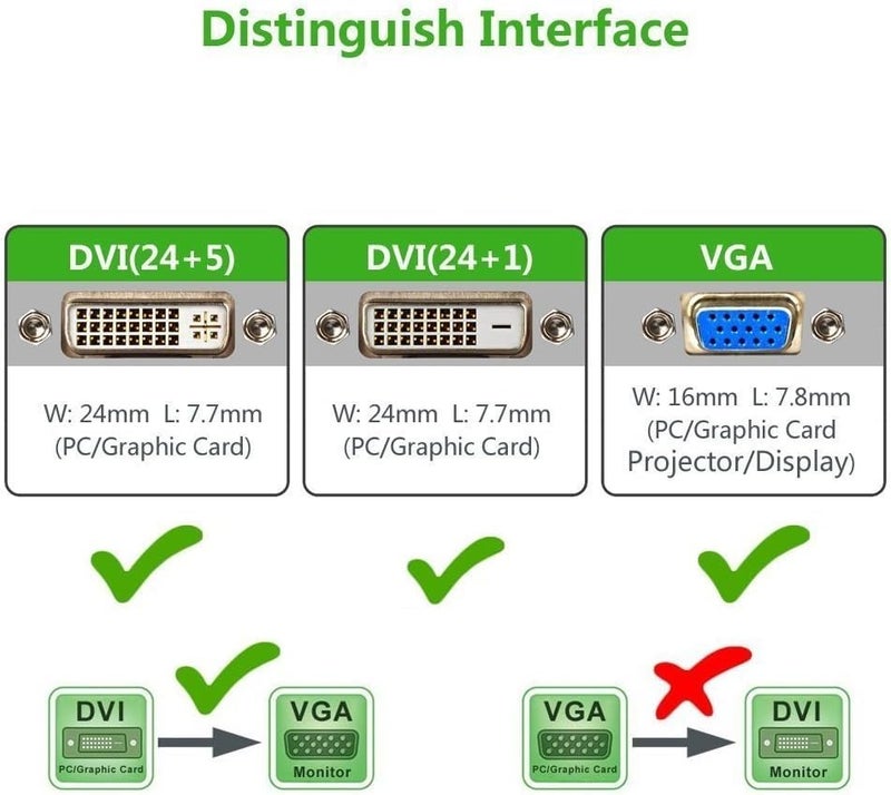 DuHeSin كابل DuHeSin من DVI إلى VGA، DVI-D 24+1 إلى VGA بطول 6 أقدام، كابل ذكر إلى ذكر مطلي بالذهب للكمبيوتر، مضيف الحاسوب، اللابتوب، بطاقة الرسوميات إلى HDTV، شاشة LG HP Dll، شاشة العرض والبروجكتور AE-1425CC - Image 3