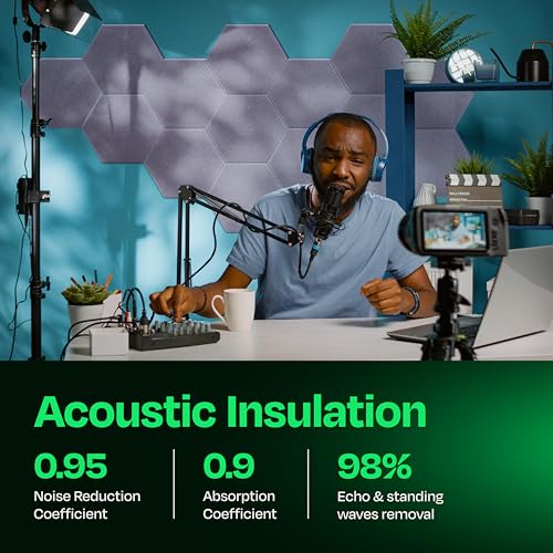 Ekkogo Acoustic Panels 12-Pack - 14"X12.1"X0.4" Soundproof Wall Panels - High Density Sound Dampening - Dusky Gray Hexagon - Image 3