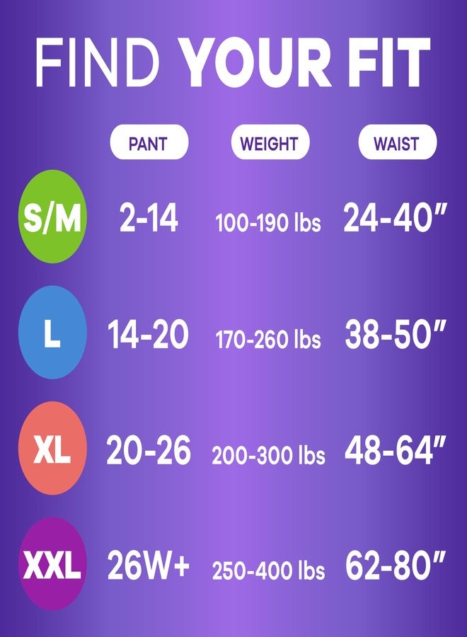 Always Discreet Adult Incontinence Underwear for Women and Postpartum Underwear, Extra Large, Up to 100% Bladder Leak Protection, 15 Count - Image 3