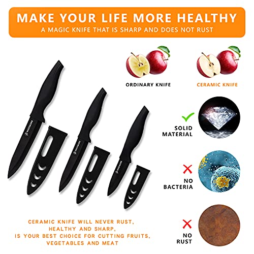 Magiware 6-Piece Paring Knife Set with Sheaths-Ceramic Blade Sharp Rust Proof Stain Resistant (include 5inch Utility Knife, 4inch Fruit Knife,3inch Paring Knife)-Black (win0529) - Image 3