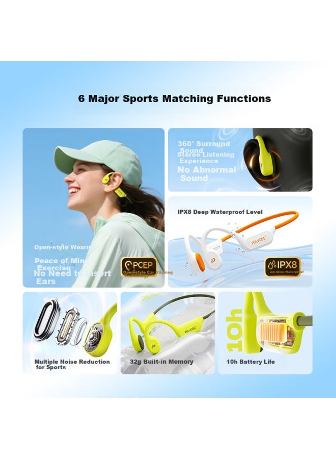 Polvcdg X9 Bone Conduction Swimming Headphones, Sports Bluetooth Headphones, Open-style Non-in Running Cycling Fitness-specific Waterproof Sweat-resistant Long Battery Life Call Noise Reduction Ear-hook Headphones - Image 5