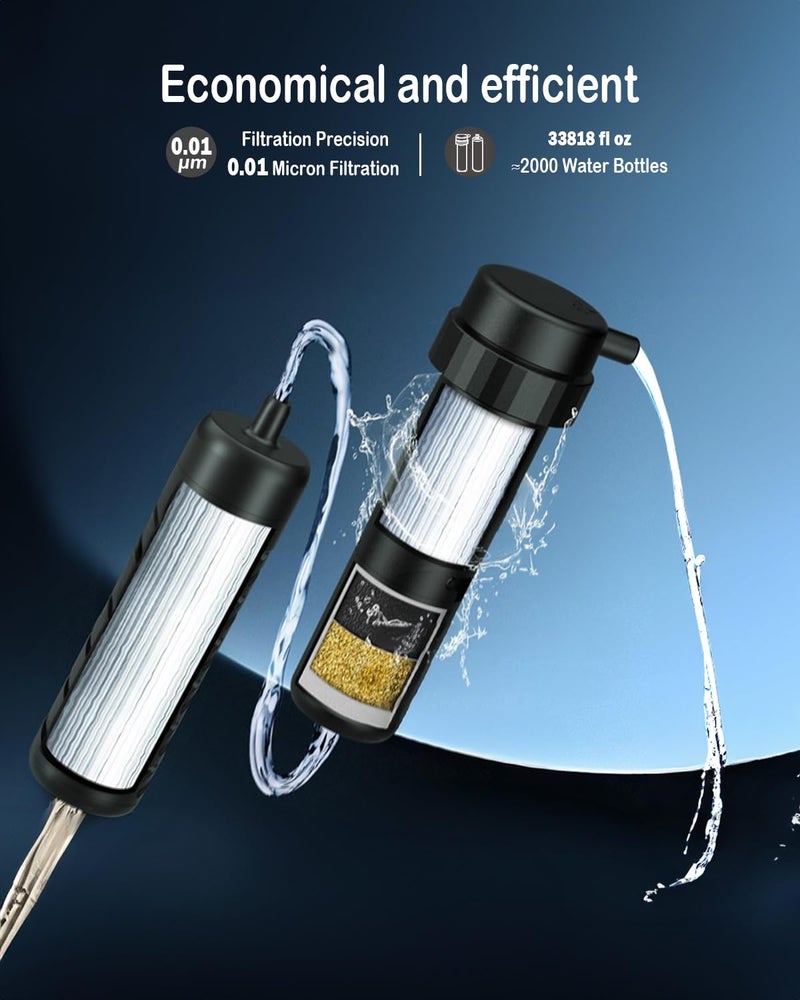 BKLES Pre-Filter Replacement Set for The BKLES BK2000 or BK3000 Electric Portable Camping Water Filter - Image 3