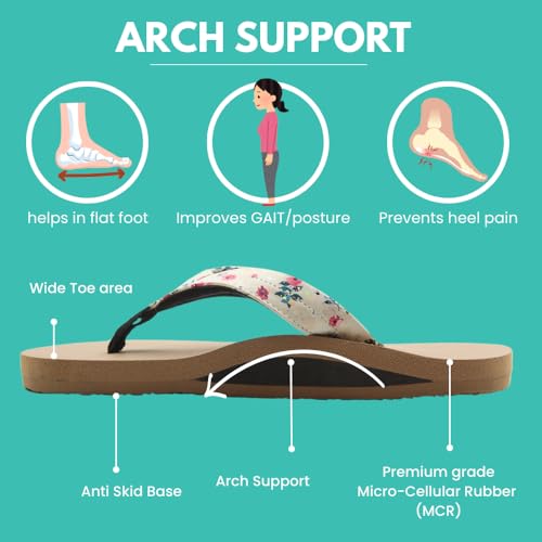 SHAPECRUNCH Women's Arch Support Slippers | Ortho Flipflops with soft MCR footbed - Reduce Pressure on Feet, Joints, and Back (Beige - Floral, UK Footwear Size System, Adult, Women, Numeric, Medium, 8) - Image 3