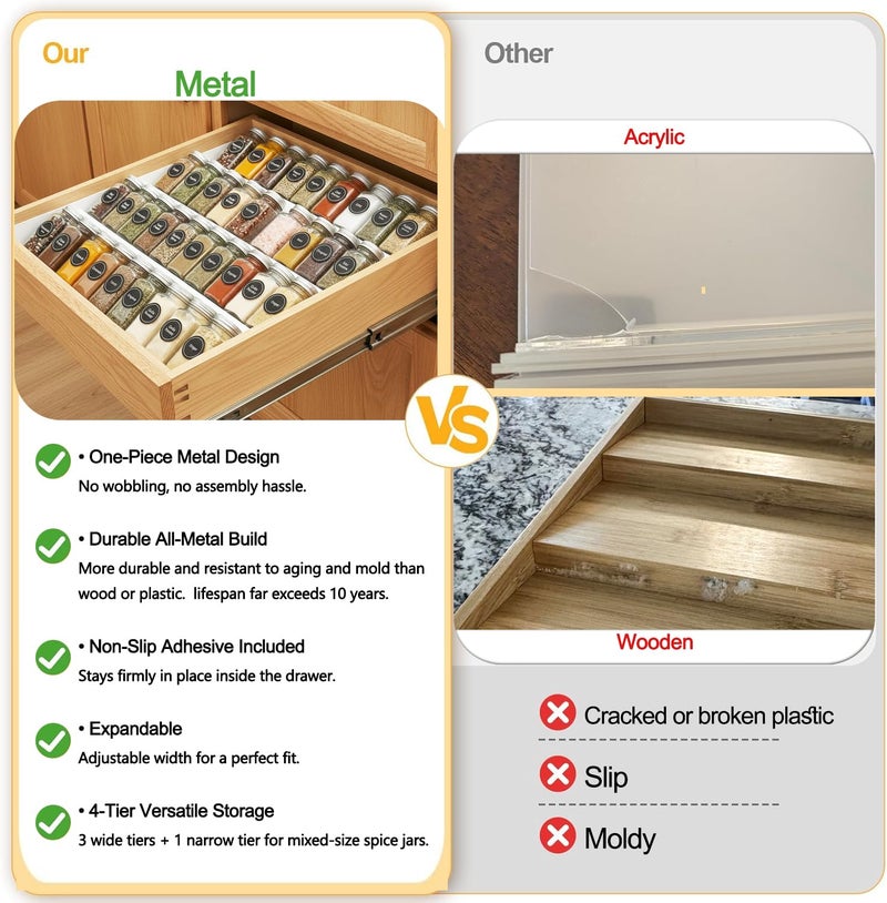 GOENDR Spice Drawer Organizer, 4-Tier Metal Spice Rack for Drawer, Expandable Seasoning Organizer Fits 11.4-22.8â€ Wide Drawer, Holds up to 48 Spice Jars (Not Included), White - Image 2