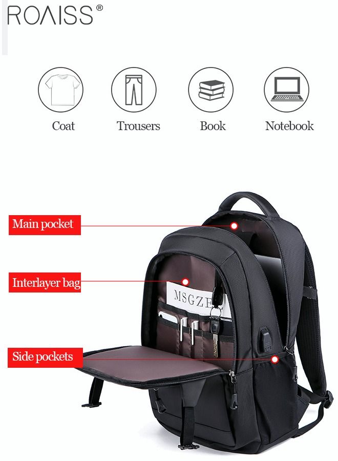 roaiss Business Backpack with USB Charging Port and Headphone Plug Waterproof Travel Backpack College School Bag Computer Backpack Simple Leisure Daypack for Men Women Fits 17 Inch Notebook  - Image 2