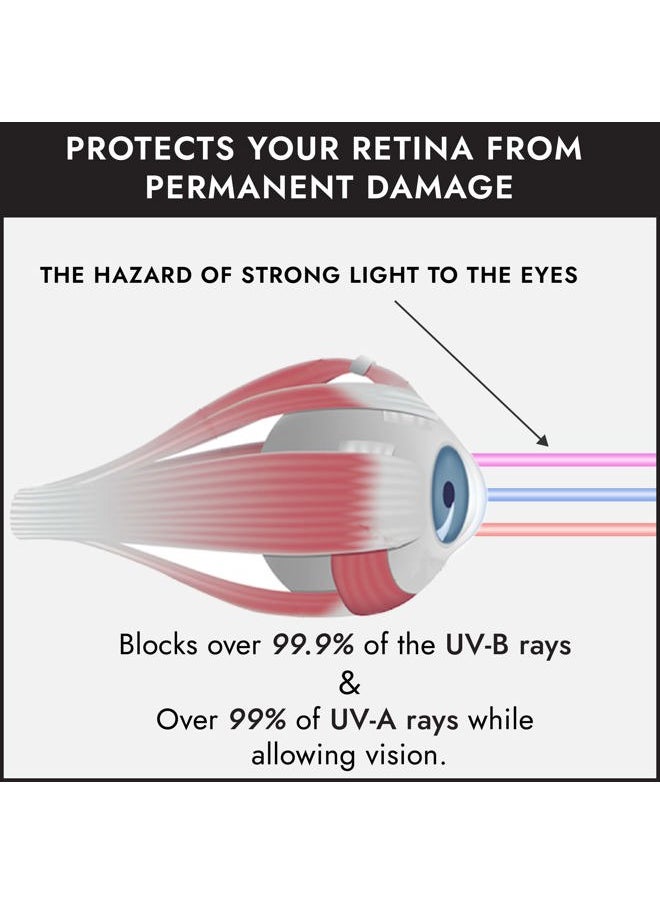 Super Sunnies - UV Eye Protection, FDA Compliant Individual Tanning Bed Goggles Eyeshields, Glasses, 12 Pack - Image 1