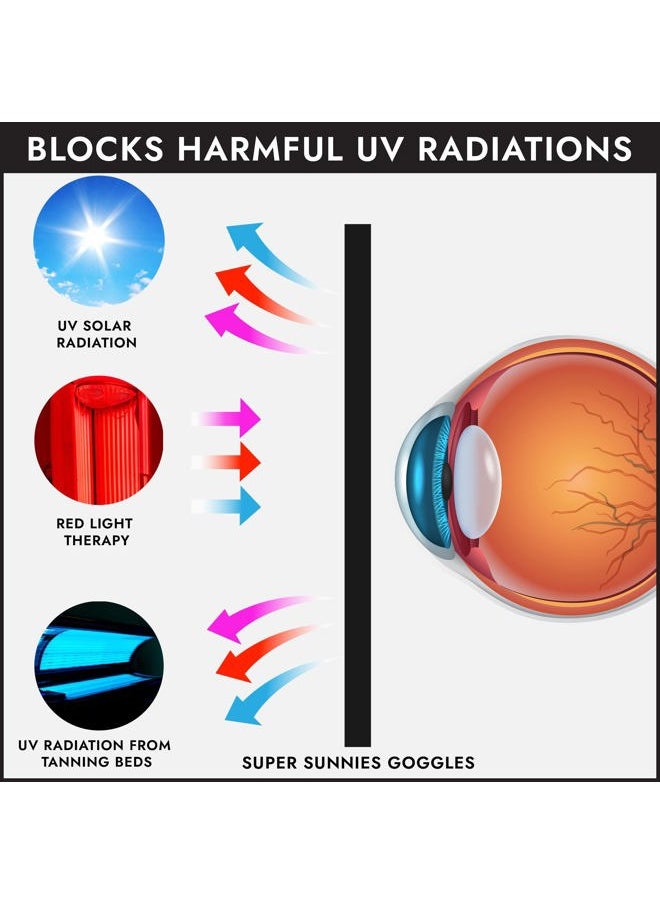 Super Sunnies - UV Eye Protection, FDA Compliant Individual Tanning Bed Goggles Eyeshields, Glasses, 12 Pack - Image 1