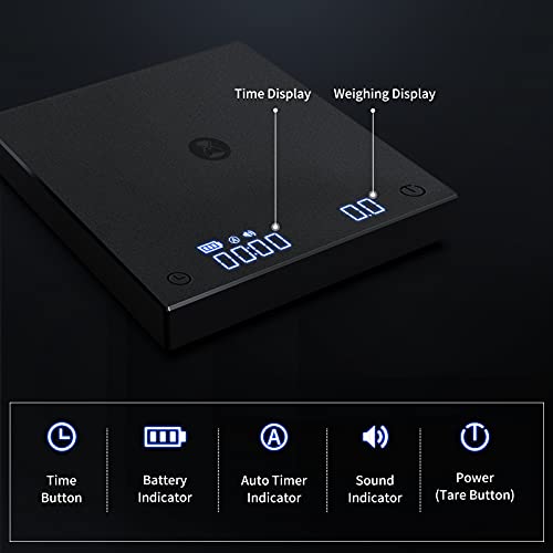 TIMEMORE Coffee Scale Basic 2.0 Electronic Espresso Scale with with Timer,2000 Grams and Water Flow Rate and Timer Function,Flow Rate Display 2024 Upgraded Version - Image 2