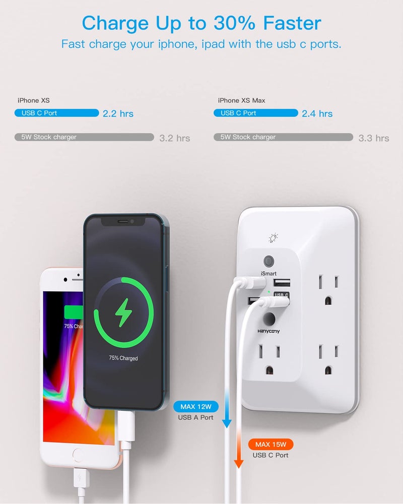 HANYCONY Outlet Extender with Night Light, Multi Plug Outlet, USB Wall Charger Surge Protector 4 USB Charging Port(1USB C), Power Strip Electrical Outlet Splitter Expander for Home Office Dorm Room ETL Listed - Image 4