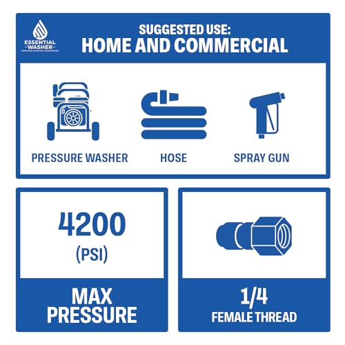 ESSENTIAL WASHER Plated Steel 1/4" Female Quick Connect Fittings Pressure Washer | Pressure Washer Plugs | 4200 PSI | 2 Pack - Image 3