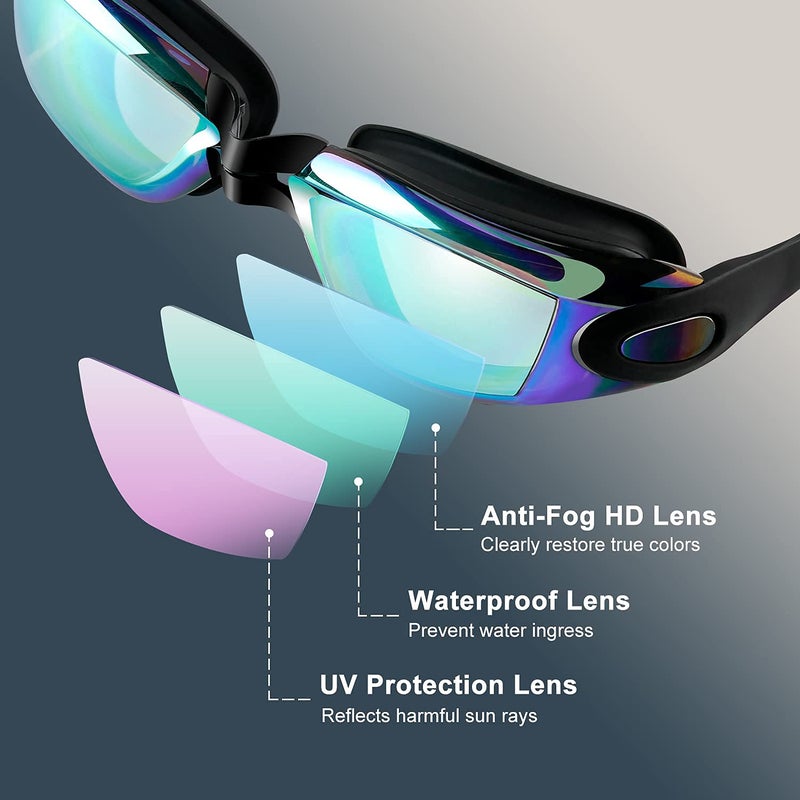 COOLOO Swim Goggles Men, 2 Pack Swimming Goggles for Women Kids Adult Anti-Fog, Purple & Gray - Image 2