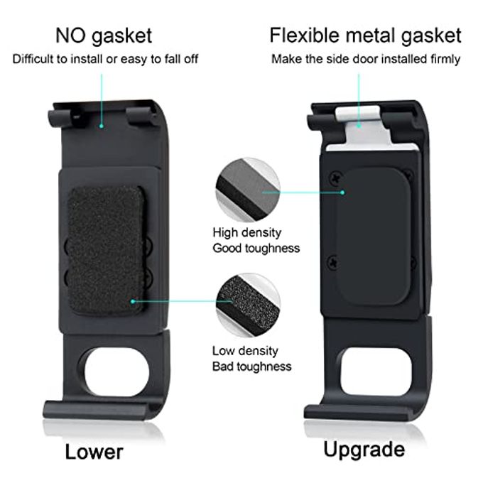 GoPro Aluminum Replacement Side Door for GoPro Hero 13/12/11/10/9 Black, Removable USB Pass Through Door Battery Cover Type-C Charging Port Clip Repair Parts Accessories Accessory Kit - Image 2