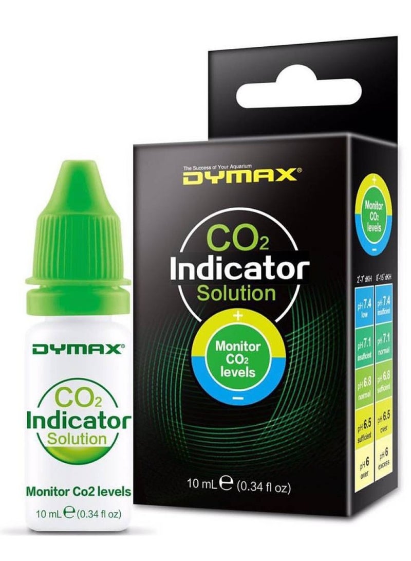 Dymax CO2 Indicator Solution 10 ml