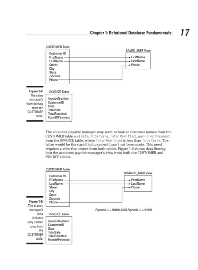 SQL For Dummies (2003 Edition) - Image 3