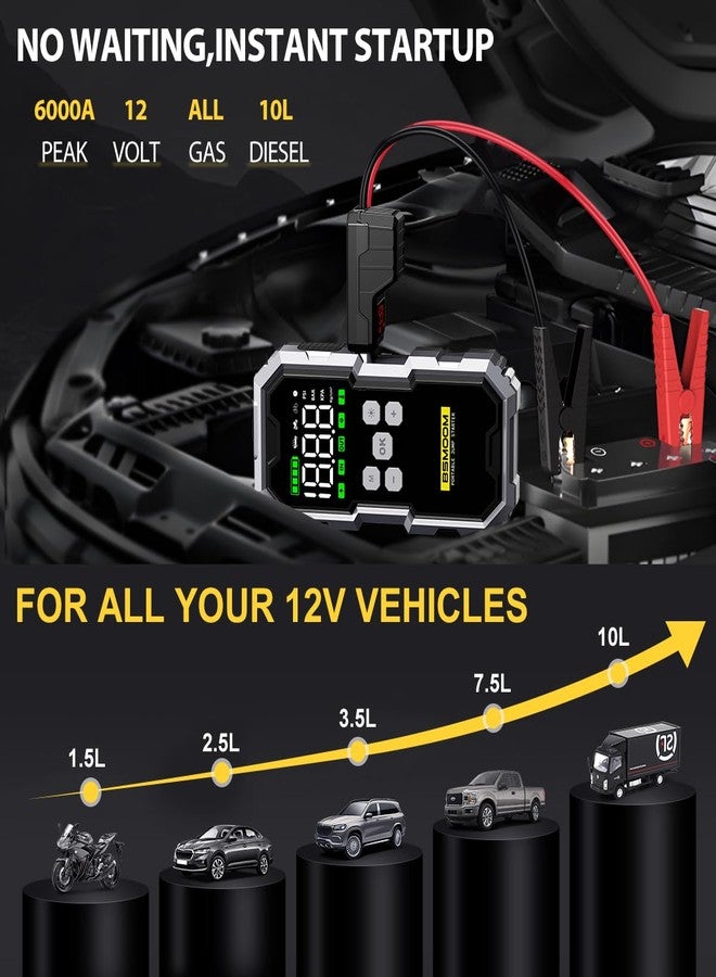 BSMOOM B04 BSMOOM Jump Starter with Air Compressor (B04-A) - Image 2