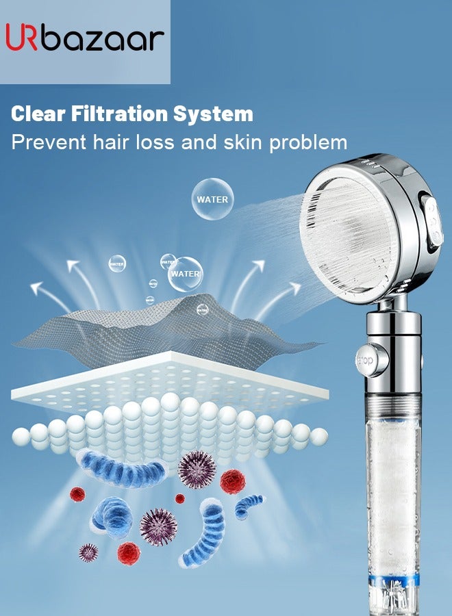 URbazaar 6 Pcs Showerhead Filter PP Cotton Cartridge Filter High Pressure Handheld Showerhead Filter for High Pressure Shower Sets - Image 5