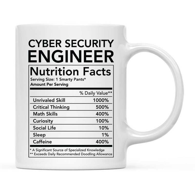 Andaz Press Funny 11oz Ceramic Coffee Tea Mug Thank You Gift Cyber Security Engineer Nutritional Facts 1Pack Birthday Christmas Ideas Coworker Cyber Security Mug Cybersecurity Coffee Mugs