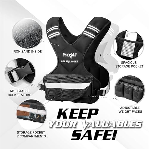 Yes4All Adjustable Weighted Vest 11-20lbs with Reflective Strip, Large Weight Vest for Strength Training for Men & Women - Image 4