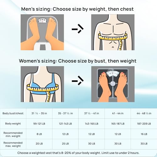 Yes4All Adjustable Weighted Vest 11-20lbs with Reflective Strip, Large Weight Vest for Strength Training for Men & Women - Image 5