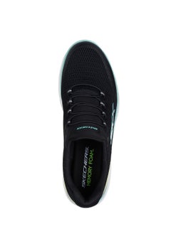 SKECHERS Summits  - Image 4