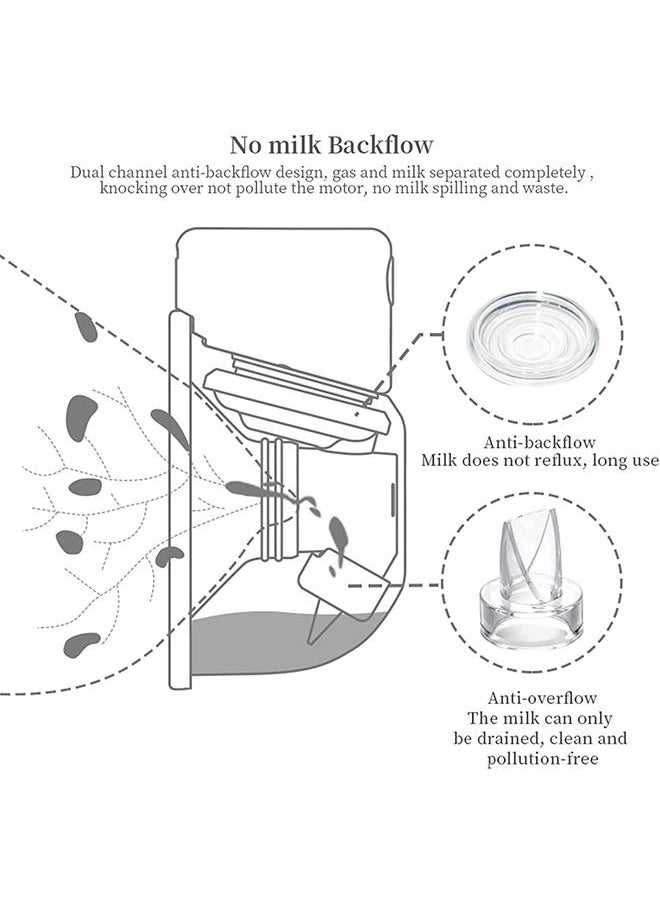 Arabest - Wearable Breast Pump Hands Free Painless Breast Pump with Memory Function Low Noise Breast Pump with 2 Mode , 9 Levels - Image 1