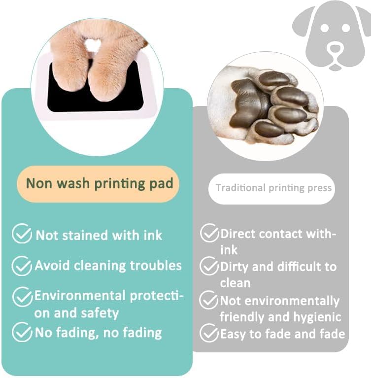 KASTWAVE Cat and Dog Paw Print Keepsake, Handprint and Footprint Impression Kit, DIY Clay Casting Souvenir for Dogs and Cats, Newborn Memory Decoration Gift - Image 2