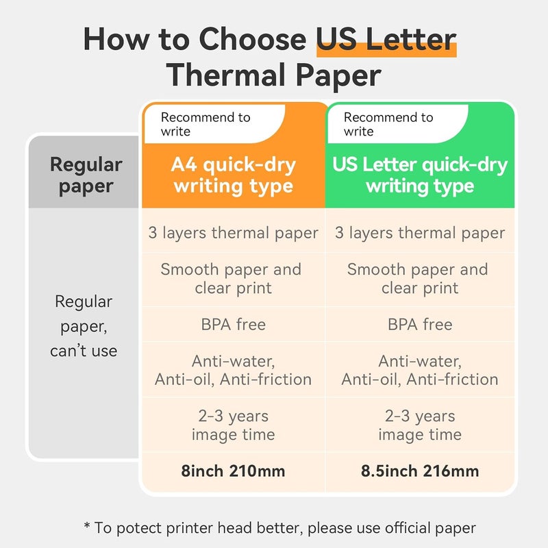 بيري بيدج ورق طباعة حرارية من بحجم 200 ورقة مطوية من نوع US Letter للجفاف السريع، مقاس 8.5 × 11 بوصة، مناسب للطابعة المحمولة A40 وطابعات Brother Pocketjet Pj762/Pj763mfi وHprt Mt800/Mt800q، يدعم العقود والصور وغيرها. - Image 5
