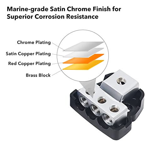RECOIL DB13P 3 Way Power Distribution Block, 1 X 0/2/4 Gauge in / 3 X 4/8 Gauge Out Power Distribution Ground Distributor Block for Car Audio Amplifier Splitter 2 Pack - Image 3