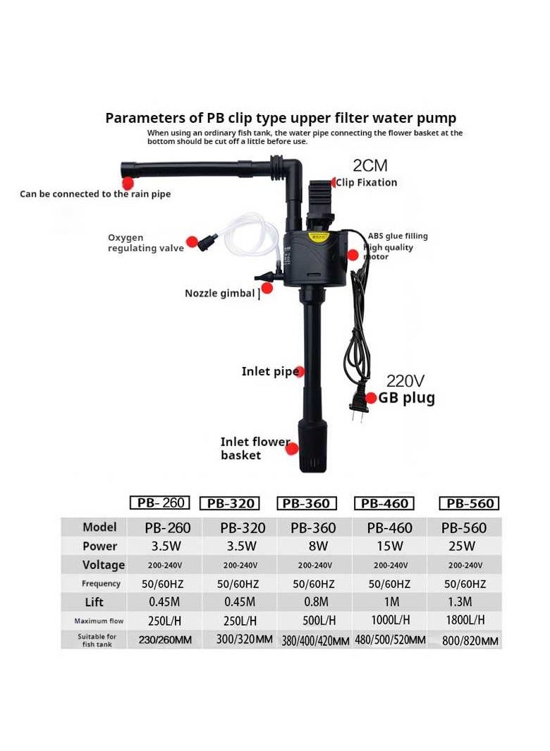 REPTIZOO Fish Tank Black Self Cleaning Submersible Pump 3 in 1 Filter Pump with Filteration, Oxygenation, Water Circulation Triple Function and Filter Sponge for PB-260(24*17*27CM) Series Fish Tank (PB260)  - Image 2