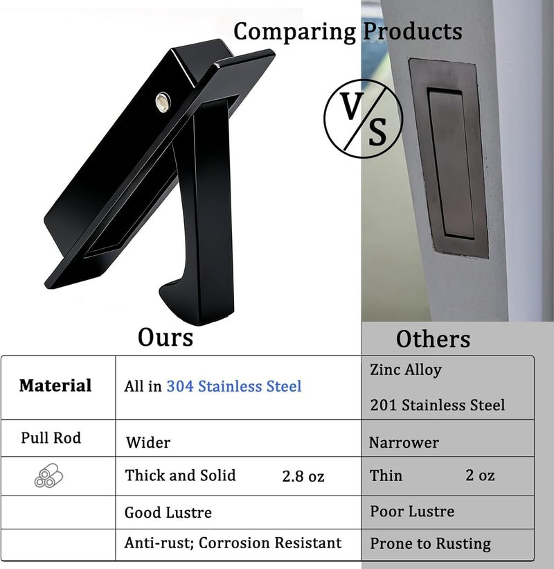 Dontay Pocket Door Handles Edge Pull, Professional Stainless Steel 304, Flush Mount Doors Pull for Pocket Sliding Door (Matte Black, 2) - Image 3