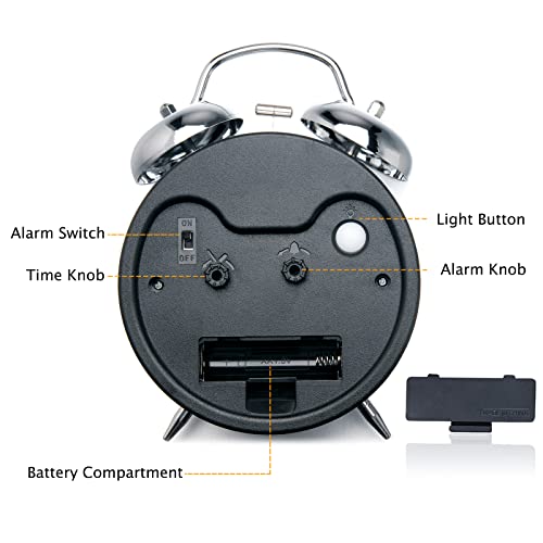Peakeep Loud Alarm Clock for Heavy Sleepers Adults, Metal 4.5 Inches Twin Bell Battery Operated Analog Alarm Clocks for Bedrooms Decoration (Jewel Blue) - Image 5
