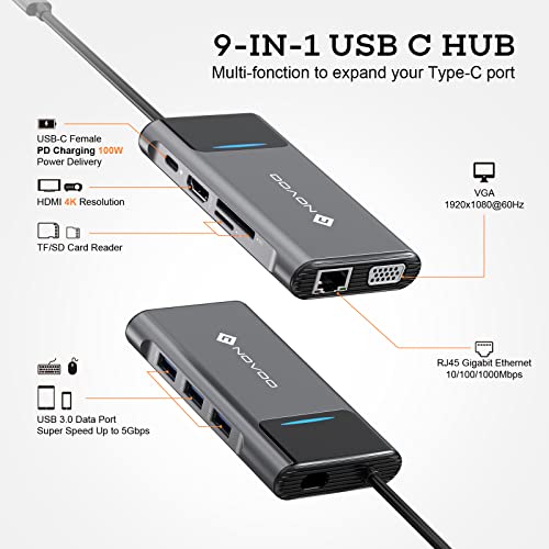 NOVOO 9in1 ProUSB C Multiport 4K HDMI VGA Ethernet 1000Mbps, 100W PD Charging, 3 USB3.0, SD/TF Slots, Thunderbolt 3 Laptop Dock for MacBook, Windows Laptops, Dark Grey, (NVHUBSN09PLX) - Image 2