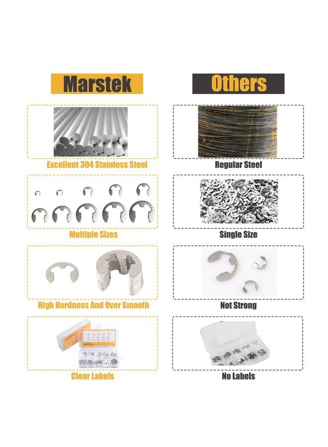 MARSTEK 304 Stainless Steel E Clip Assortment Kit E-Clip External Retaining Ring Assortment Set (M1.5-M10,120 PCS) - Image 4