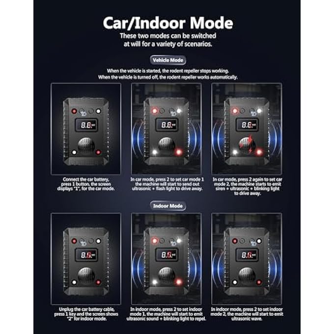 rayihni Animal Repeller, Ultrasonic Rodent Repellent Under Hood, Strobe Lights & Alarm Sound Keep Mice Rat Squirrel Away from Car Engine, Truck Garage, Attic Basement, Warehouse Barn Shed Vehicle Protection - Image 2