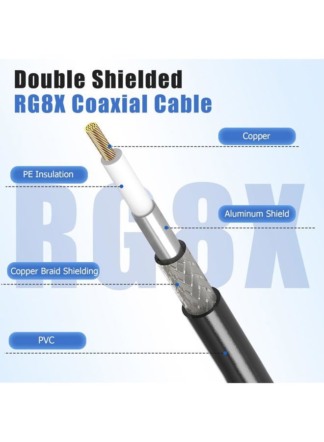 RFAdapter CB Coax Cable, CB Antenna Cable, 20ft RG8x Coaxial Cable UHF Male to Male Low Loss, 50 Ohm for HAM Radio Antenna - Image 2