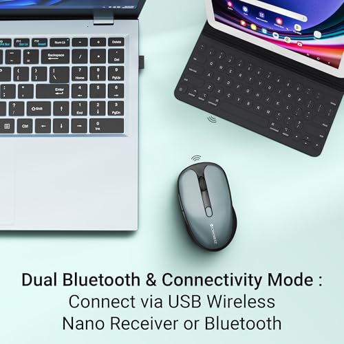 ZEBRONICS Charm Rechargeable Wireless Mouse, Dual Mode (2.4GHz + BT), Dual Bluetooth, Upto 1600 DPI, Silent Operation, 6 Buttons, Comfortable & Ergonomic, for Mac | Laptop | Computer (Metallic Green) - Image 2