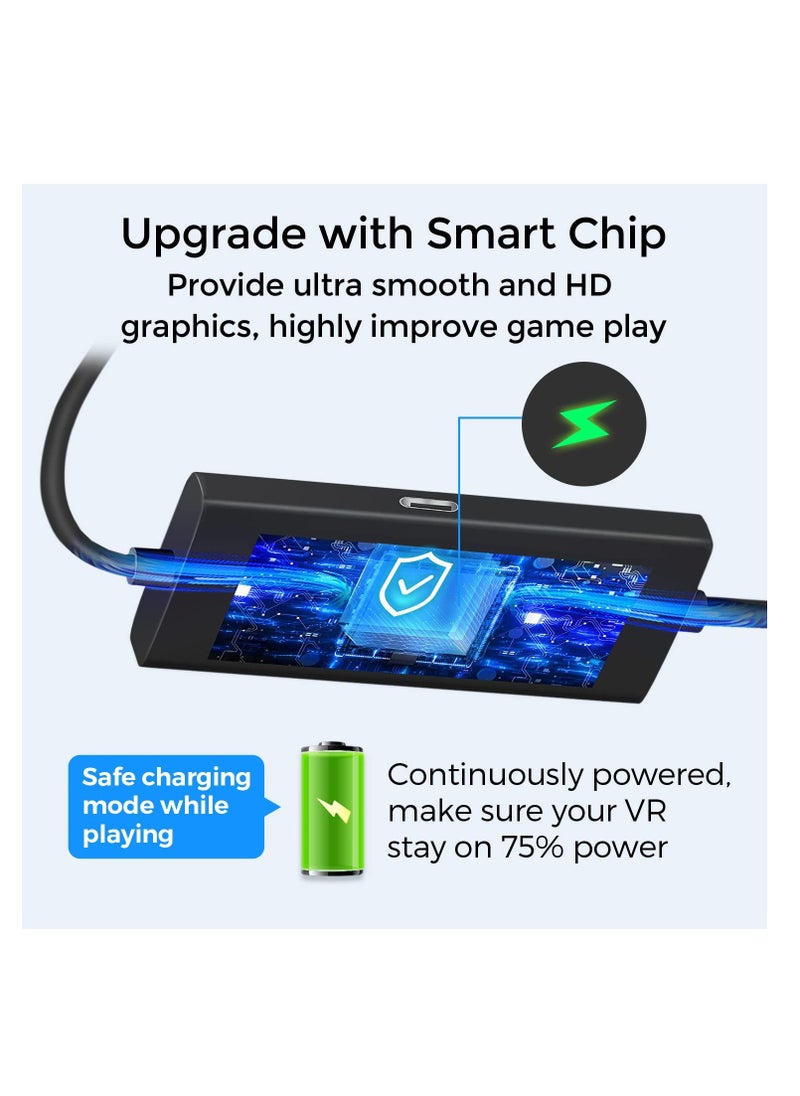 Captaintech Upgraded 16FT/5m Link Cable for Oculus Quest 2/Pro with USB 3.2 2A Fast Charging Type C Port, VR Link Cable with 5Gbps Transfer Rate for Gaming PC and VR Headset Accessories  - Image 4