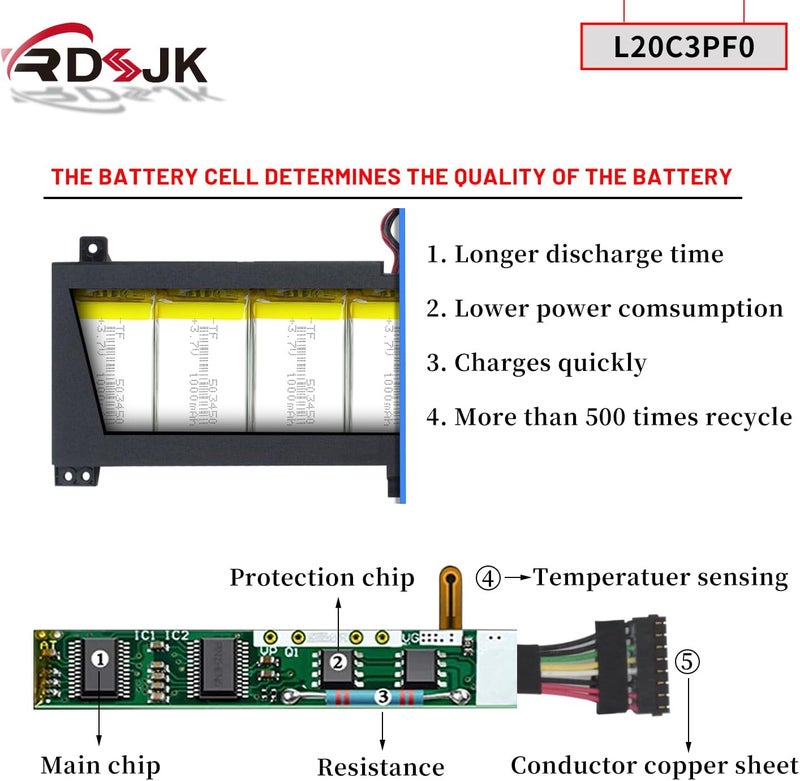 L20L3PF0 L20M3PF0 L20C3PF0 Laptop Battery for Lenovo Ideapad 3-14ITL6 3-15ITL6 3-17ITL6 3-14ALC6 3-15ALC6 3-17ALC6 3-14ABA7 14ADA6 S14 G2-ITL G3-IAP V14 G2 G3 V15 G2 G3 V17 G2 G3 K14 Series 11.1V 45Wh - Image 4