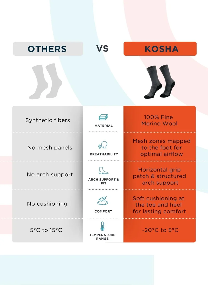 Kosha Grey & Black Men's Merino Wool Technical Socks for Men | Best Price UAE
