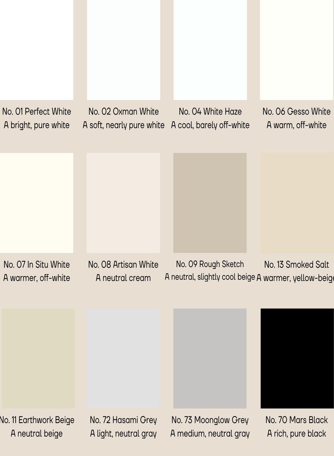 soto White Paint Touch Up, Multi-Surface, Matte Finish (No. 04 White Haze) - 10 Milliliters of Scratch Repair for Furniture, Walls, Cabinets, Trim, Doors, Indoor/Outdoor - Image 5