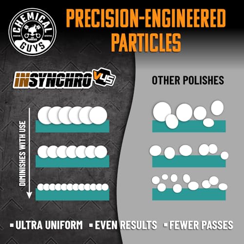 Chemical Guys Insynchro V45, Supreme Finish Polish, Professional Formula, Safe for Cars, Trucks, SUVs, RVs, & More (16 Fl Oz) - GAP12016 - Image 3