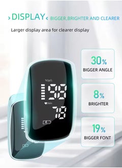 Joshberg Portable Finger Clip Oximeter For Medical Blood Oxygen Saturation Detection, Household Pulse And Heart Rate Monitoring  - Image 5