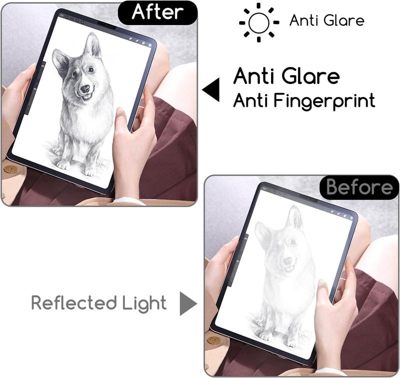 Ojos Paper Screen Protector for 15.6" Samsung Galaxy Book 4 / Book 3 / Book 2 360 2-in-1 Laptop,15.6 inch Anti-Glare Matte, Writing Like On Paper, Compatible with S Pens - Image 5