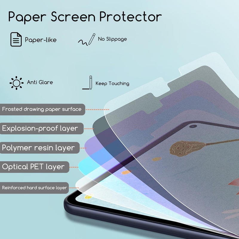Ojos Paper Screen Protector for 15.6" Samsung Galaxy Book 4 / Book 3 / Book 2 360 2-in-1 Laptop,15.6 inch Anti-Glare Matte, Writing Like On Paper, Compatible with S Pens - Image 2
