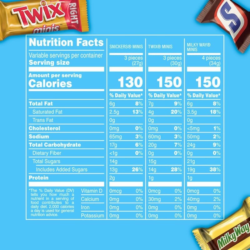 Mars SNICKERS, TWIX & MILKY WAY Minis Assorted Chocolate Candy Variety Pack - 150 Count Bulk Bag for Halloween - Image 2