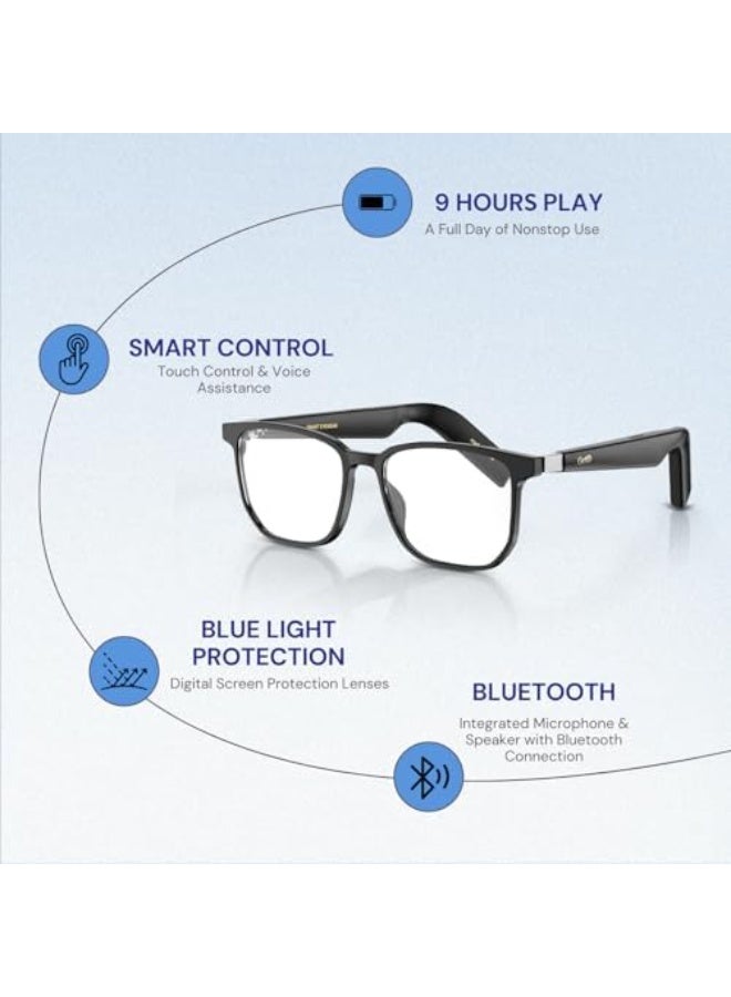 STELLAR SG007 Smart Bluetooth Sunglasses with Audio, Calling, and Blue Light Protection - Image 2