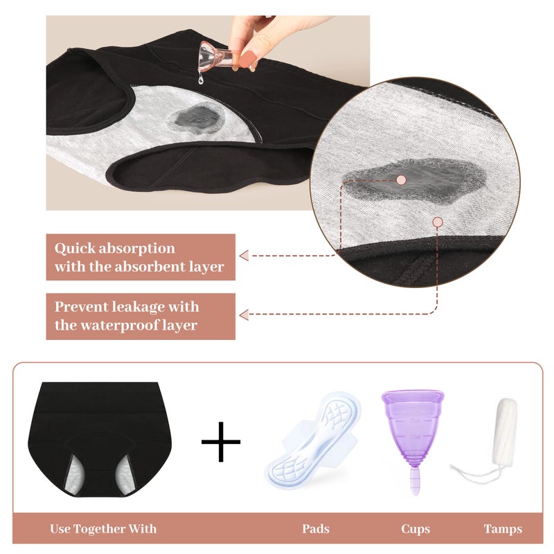 Walifrey Period Underwear for Women, High Waisted Panties Leakproof Postpartum Cotton Briefs 3 Pack Black 2XL - Image 4