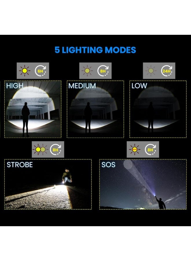 LED Torch, Super Bright Rechargeable Flashlight, 20000 Lumens, Waterproof Tactical Torch with 5 Modes & Zoom, Type-C Fast Charging, 10000mAh Battery, Long-Range Light for Camping,& Emergency - Image 5